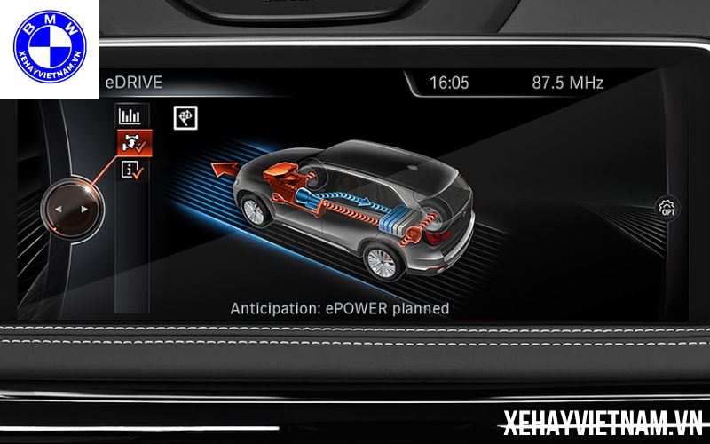 BMW eDrive là công nghệ truyền động xuất hiện ở các dòng BMW i và Hybrid